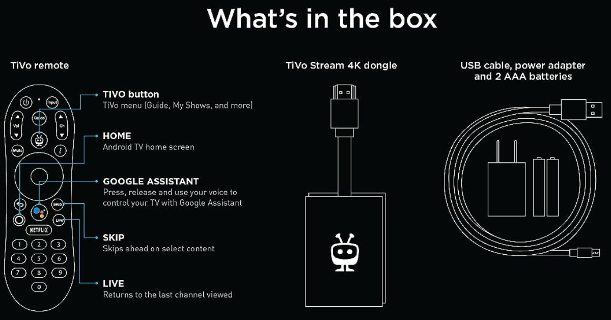 TiVo Stream 4K mejor dispositivo de transmisión de medios para proyector