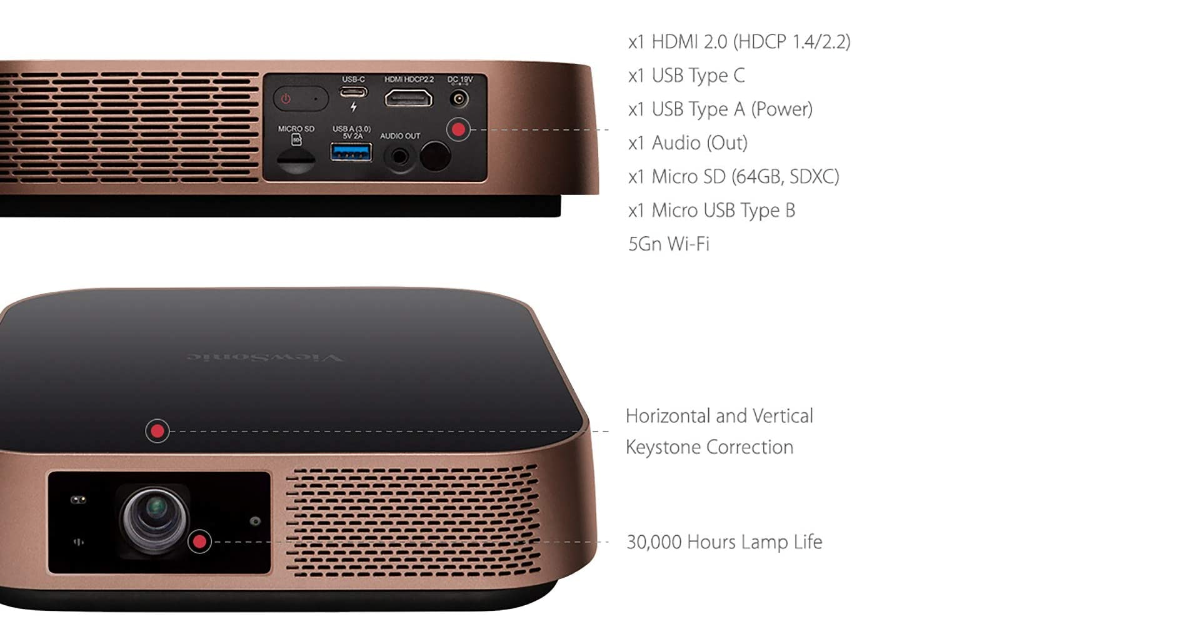 ViewSonic M2 proyector con roku