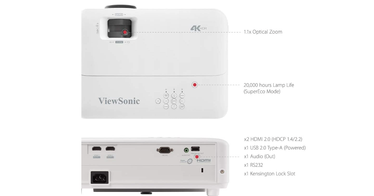 ViewSonic PX701 proyector video mapping