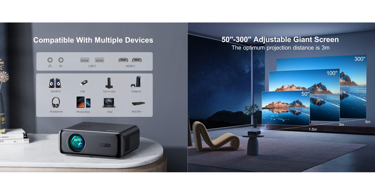 WiMiUS P62 roku proyector