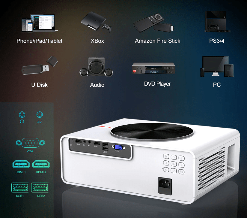 Proyector digital Wimius K3 modelos de proyectores wimius