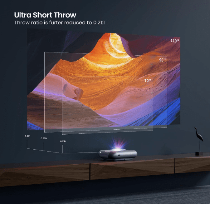 Proyector doméstico JMGO O1 Pro Mejor proyector JmGO