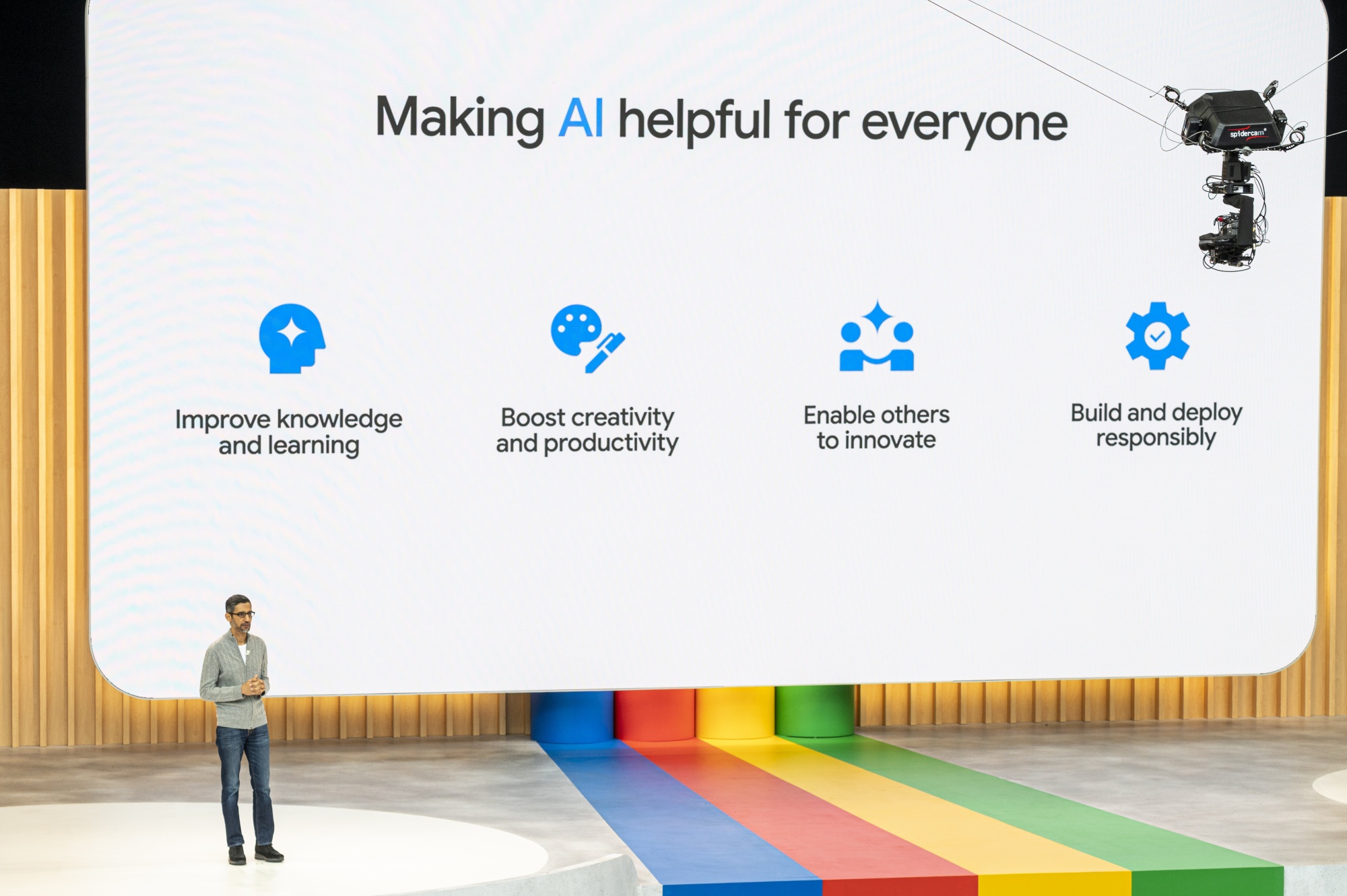 Google incorporará algoritmos de IA de Meta y Anthropic a su plataforma en la nube, además de actualizar el modelo lingüístico PaLM 2 Google incorporará algoritmos de IA de Meta y Anthropic a su plataforma en la nube, además de actualizar el modelo lingüístico PaLM 2
