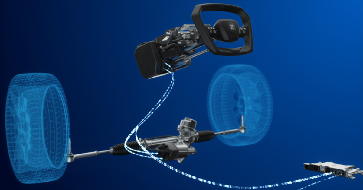 Qué es Steer-by-Wire: innovaciones en dirección sin conexiones mecánicas Steer-by-Wire: Visión general del sistema de dirección virtual
