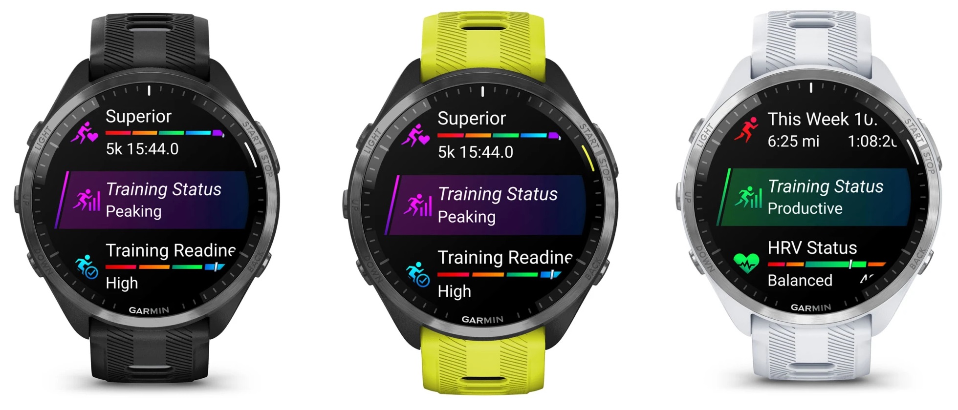 Garmin anuncia el smartwatch para deportistas Forerunner 965 por 600 dólares Garmin anuncia el smartwatch para deportistas Forerunner 965 por 600 dólares