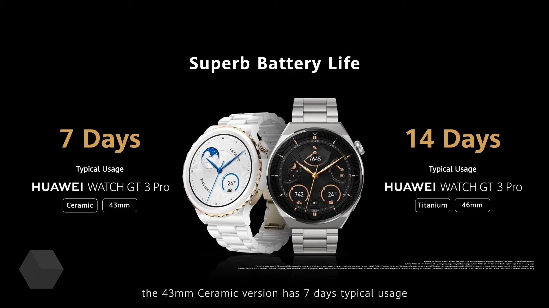 Huawei presentó en Europa un paquete de dispositivos portátiles con un precio de € 59-699