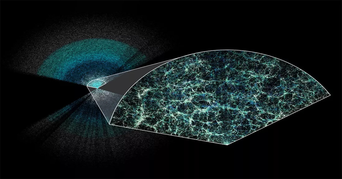 Un nuevo mapa espacial tridimensional amplía nuestra comprensión del Universo Un nuevo mapa espacial tridimensional amplía nuestra comprensión del Universo