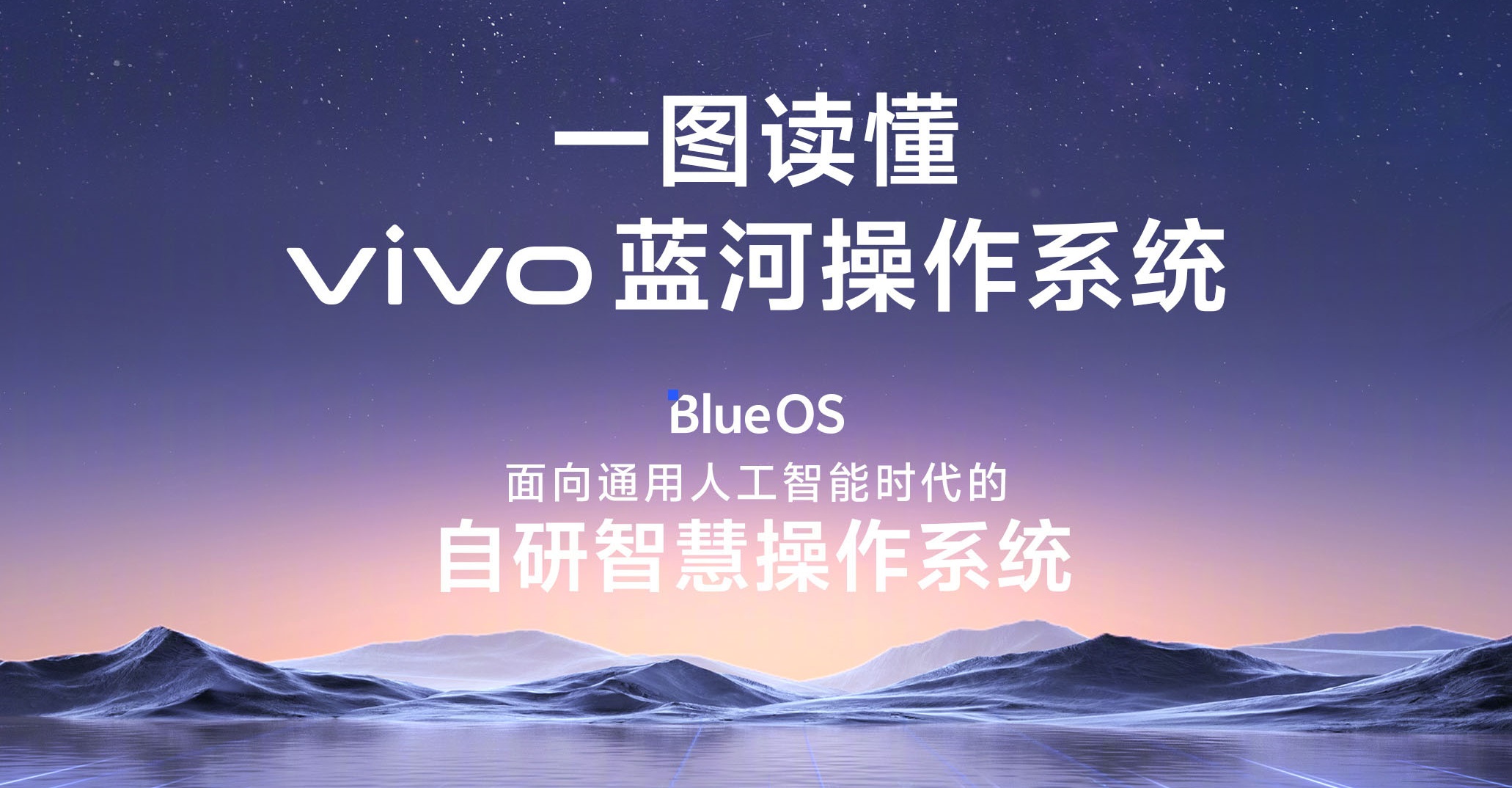 vivo anuncia el sistema operativo BlueOS basado en el lenguaje de programación Rust para la adopción ubicua de la IA vivo anuncia el sistema operativo BlueOS basado en el lenguaje de programación Rust para la adopción ubicua de la IA