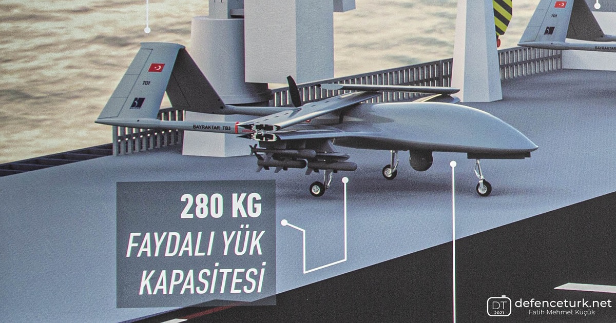 El Bayraktar TB3 SIHA recibe motores turbodiésel TEI PD170 de hasta 164 kW El Bayraktar TB3 SIHA recibe motores turbodiésel TEI PD170 de hasta 164 kW