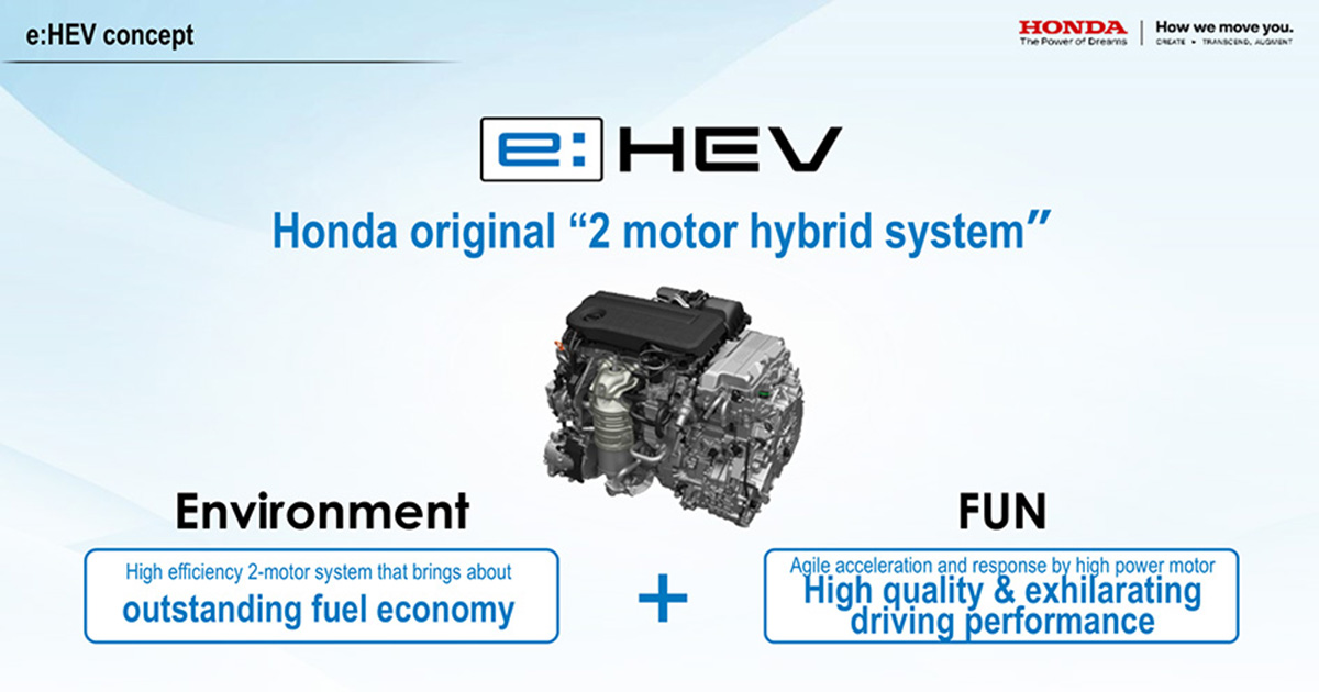 La revolución verde en la carretera - Honda e:HEV Honda e:HEV amplía horizontes: una mirada a la nueva tecnología híbrida