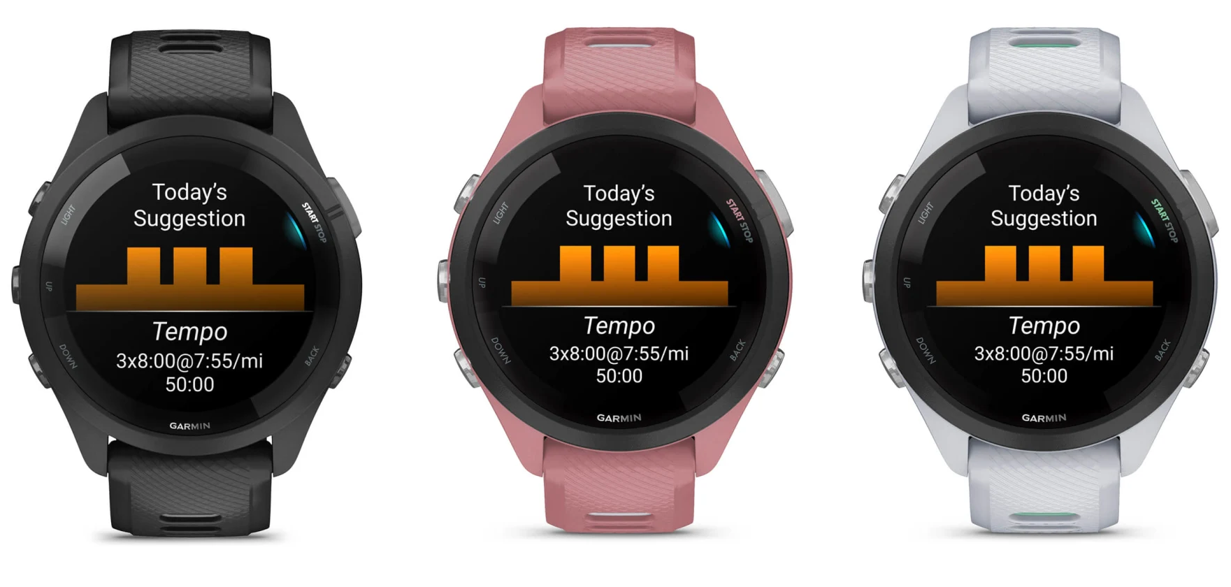 Garmin lanza Forerunner 265 y 265S con pantalla AMOLED, protección 5ATM, GPS y Garmin Pay por 450 dólares Garmin lanza Forerunner 265 y 265S con pantalla AMOLED, protección 5ATM, GPS y Garmin Pay por 450 dólares