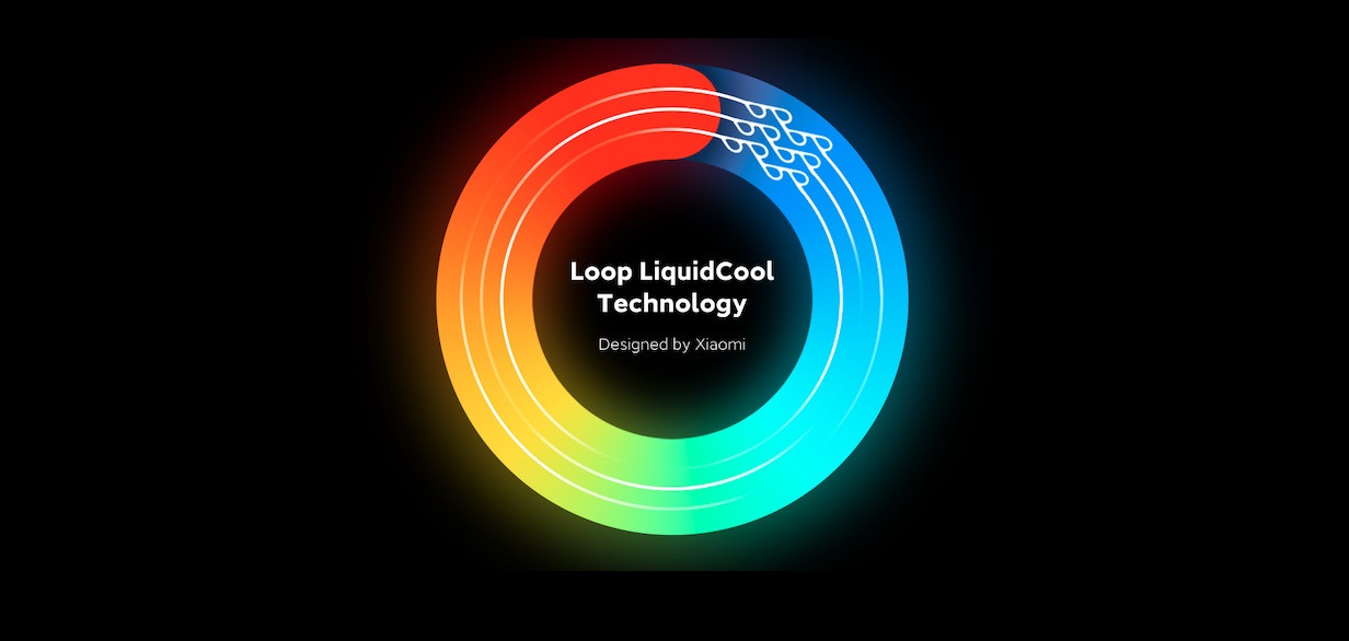 Xiaomi desvela la tecnología Loop LiquidCool: qué es y cuándo llegará Xiaomi desvela la tecnología Loop LiquidCool: qué es y cuándo llegará