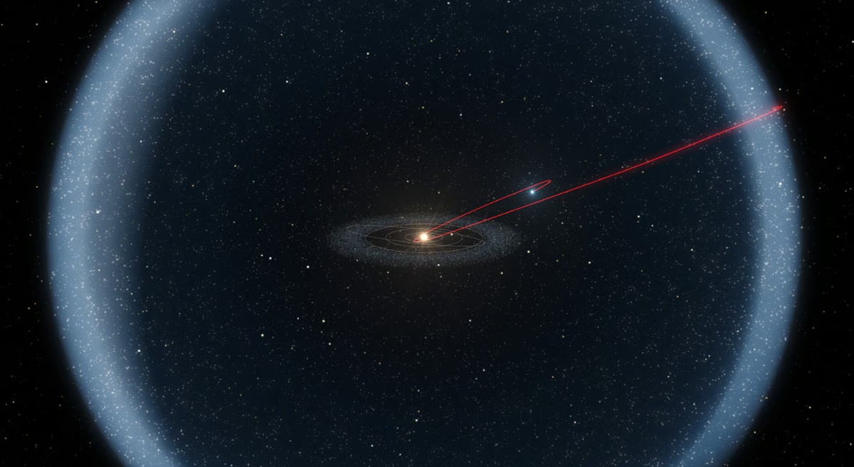 La enana blanca WD 0810-353 no puede destruir la Tierra: error detectado en los datos del telescopio Gaia