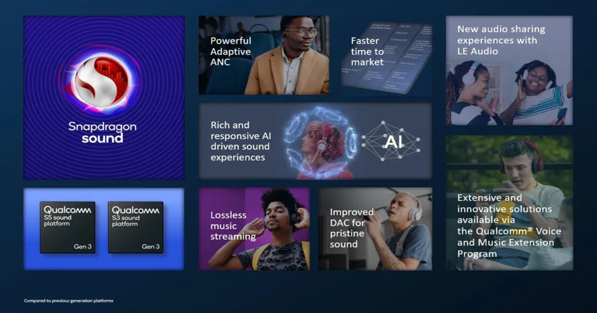Qualcomm presenta las plataformas de sonido S3 Gen 3 y S5 Gen 3 