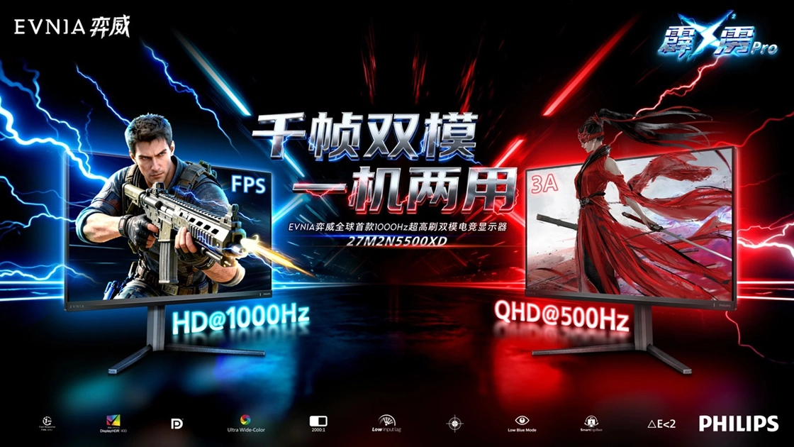 Philips ENIA 27M2N5500XD: Una Profunda Inmersión en la Tecnología de Displays de Vanguardia