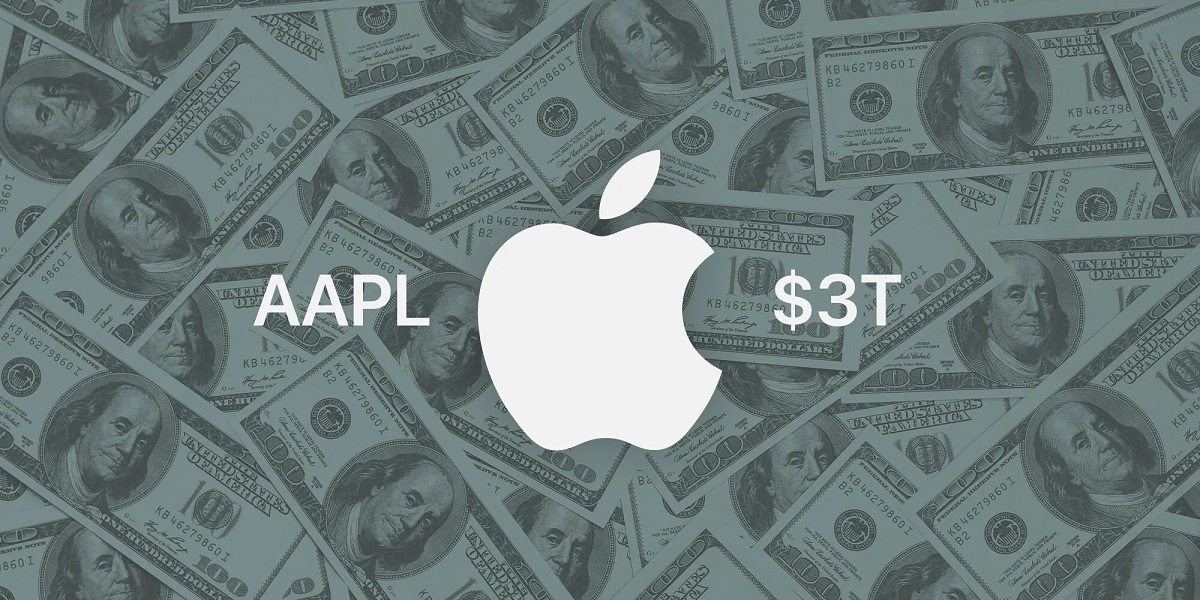Apple cierra la primera sesión bursátil de su historia con una capitalización superior a los 3 billones de dólares Apple cierra la primera sesión bursátil de su historia con una capitalización superior a los 3 billones de dólares