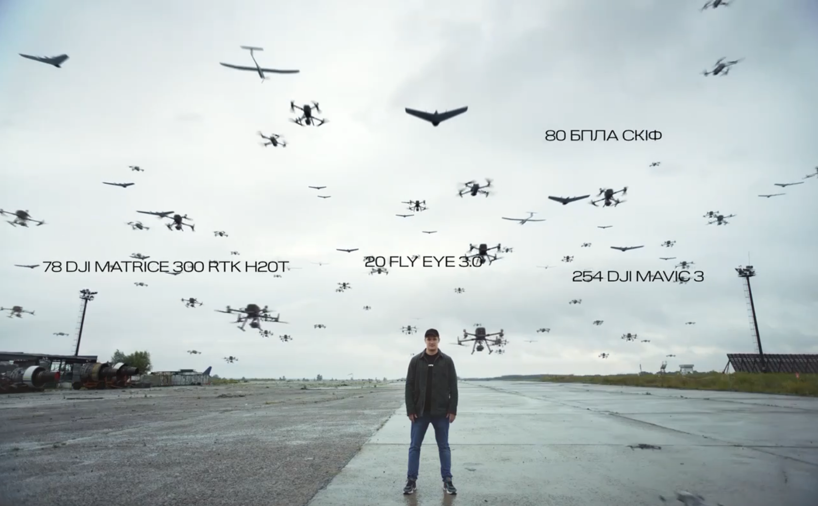 20 FlyEye, 78 DJI Matrice 300 RTK, 80 SKIF y 254 DJI Mavic 3 - El proyecto Drone Army ha comprado 472 drones para las Fuerzas Armadas de Ucrania 20 FlyEye, 78 DJI Matrice 300 RTK, 80 SKIF y 254 DJI Mavic 3 - El proyecto Drone Army ha comprado 472 drones para las Fuerzas Armadas de Ucrania