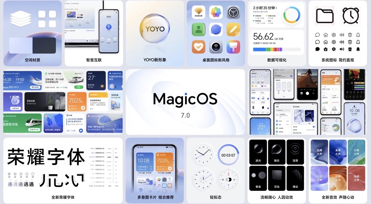 Honor ha presentado el firmware MagicOS 7.0 y ha publicado el calendario oficial de actualizaciones del smartphone Honor ha presentado el firmware MagicOS 7.0 y ha publicado el calendario oficial de actualizaciones del smartphone