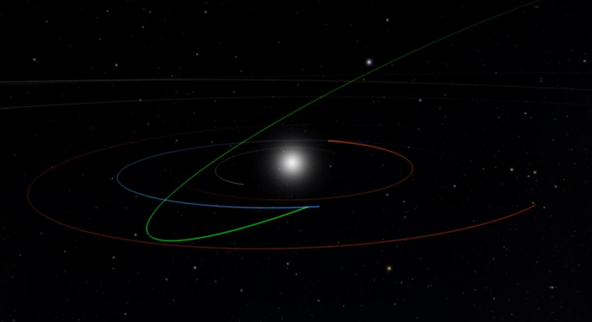 Los científicos han avistado un asteroide potencialmente peligroso de 183 metros que podría destruir varias ciudades Los científicos han avistado un asteroide potencialmente peligroso de 183 metros que podría destruir varias ciudades