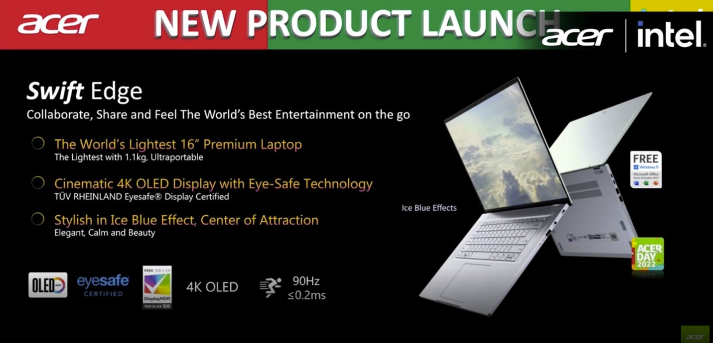 El Acer Swift Edge es el portátil de 16 pulgadas más ligero del mundo, con un peso de sólo 1,1 kg. El Acer Swift Edge es el portátil de 16 pulgadas más ligero del mundo, con un peso de sólo 1,1 kg.