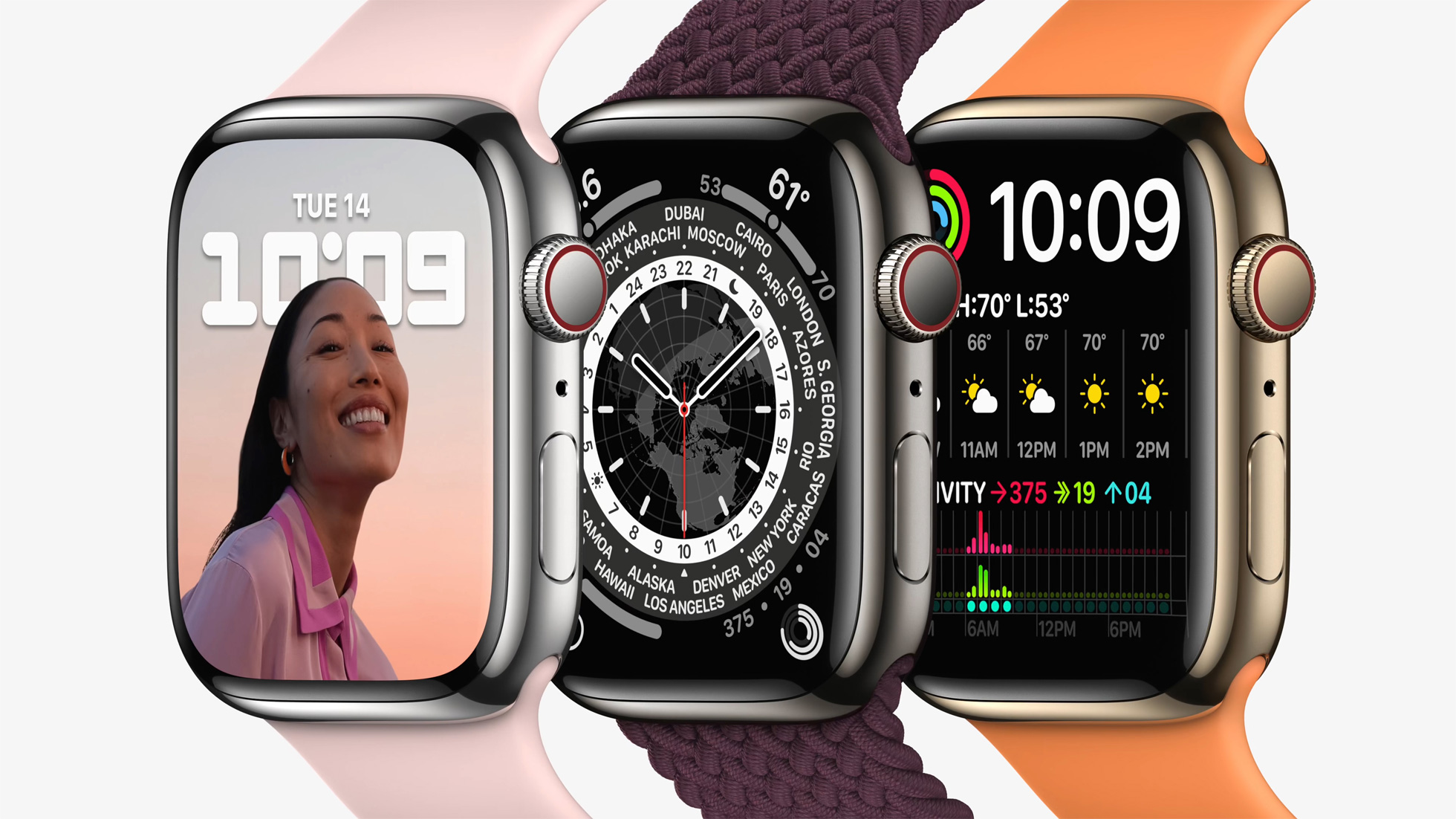 Apple ha ganado una disputa legal con el fabricante de dispositivos médicos Masimo y ha demandado... 250 $. Apple ha ganado una disputa legal con el fabricante de dispositivos médicos Masimo y ha demandado... 250 $.