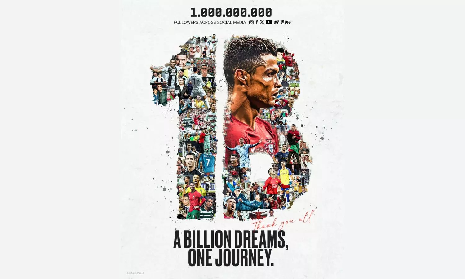 Cristiano Ronaldo se ha convertido en la primera persona del mundo con 1.000 millones de seguidores en las redes sociales Cristiano Ronaldo se ha convertido en la primera persona del mundo con 1.000 millones de seguidores en las redes sociales