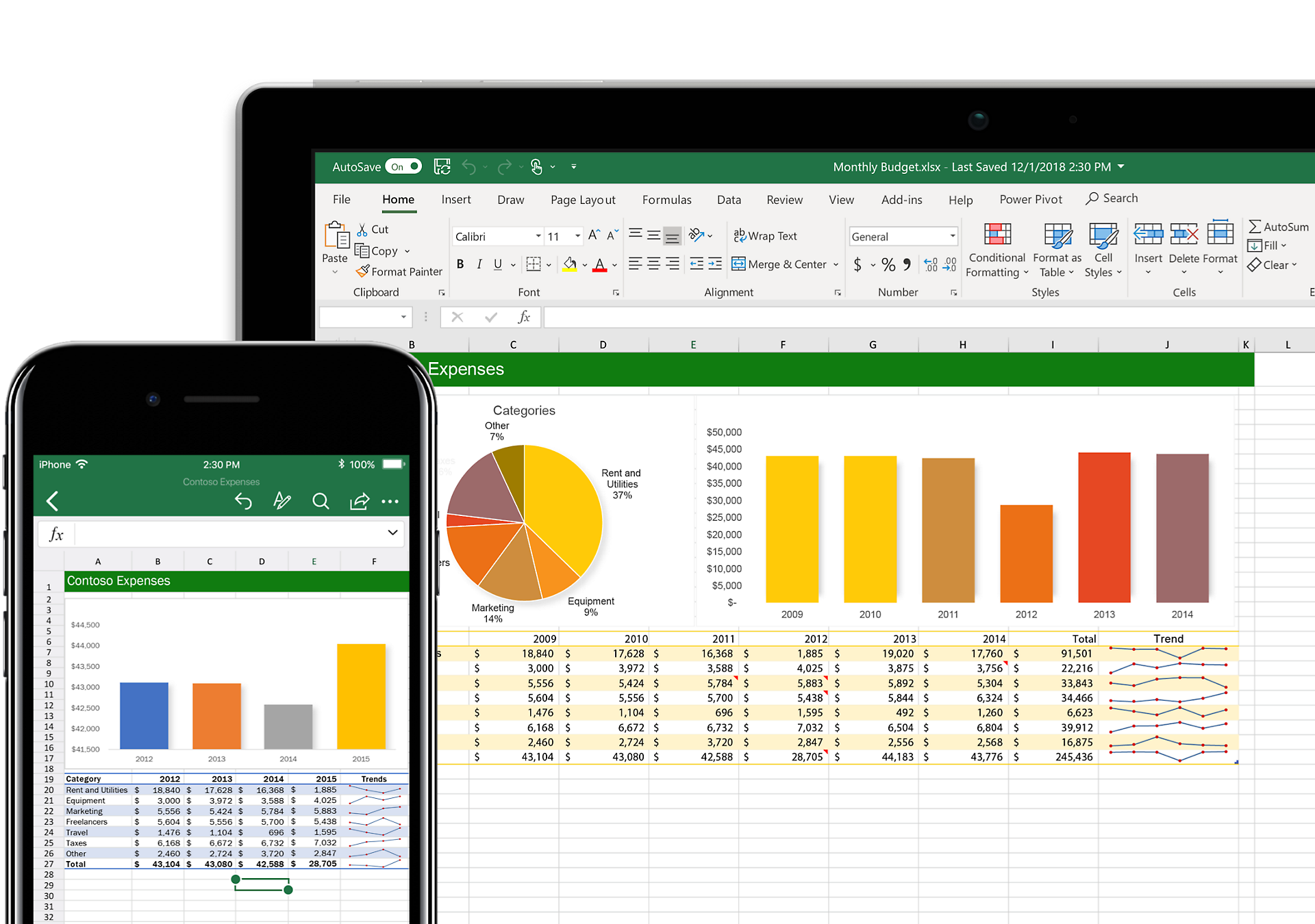 Microsoft facilita aún más las fórmulas de Excel Microsoft facilita aún más las fórmulas de Excel