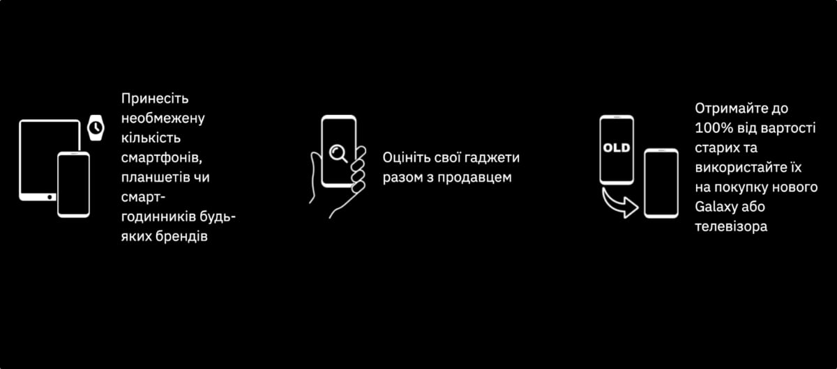 Samsung Multi-exchange: condiciones de intercambio únicas para el mercado ucraniano en tiendas de marca Samsung Experience Samsung Multi-exchange: condiciones de intercambio únicas para el mercado ucraniano en tiendas de marca Samsung Experience