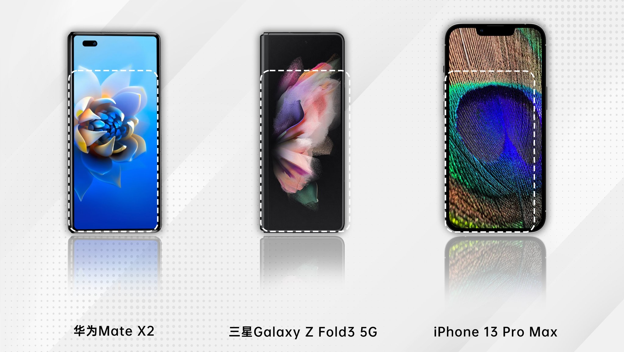 Samsung Galaxy Z Fold 3, Huawei Mate X2 y iPhone 13 Pro Max más pequeños: información privilegiada mostró las dimensiones del teléfono inteligente plegable OPPO Find N Samsung Galaxy Z Fold 3, Huawei Mate X2 y iPhone 13 Pro Max más pequeños: información privilegiada mostró las dimensiones del teléfono inteligente plegable OPPO Find N
