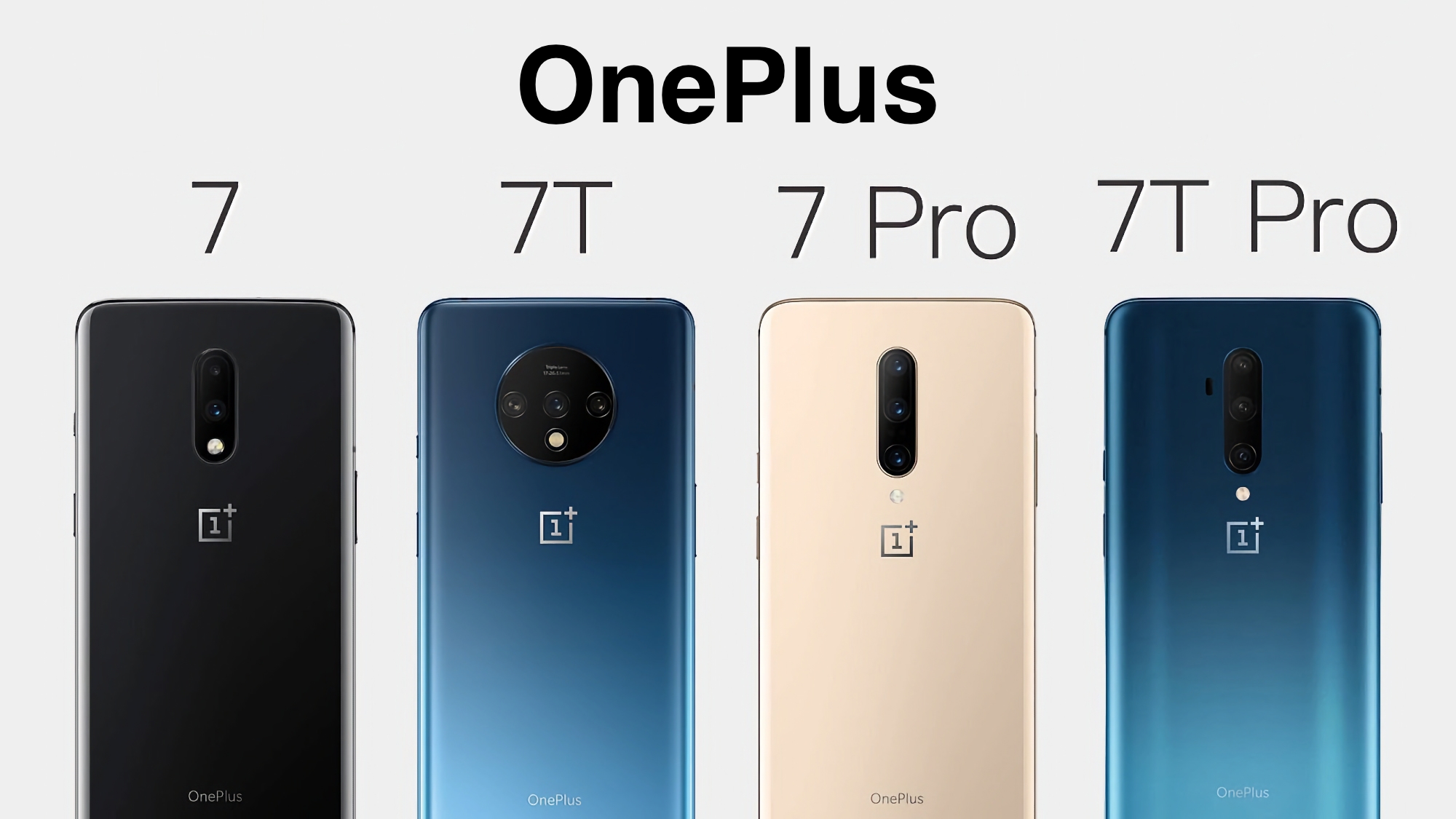 OnePlus 7, OnePlus 7 Pro, OnePlus 7T y OnePlus 7T Pro recibieron la última actualización del sistema OnePlus 7, OnePlus 7 Pro, OnePlus 7T y OnePlus 7T Pro recibieron la última actualización del sistema