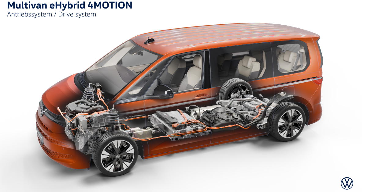 El Volkswagen Multivan PHEV: Un vistazo al futuro de las furgonetas híbridas