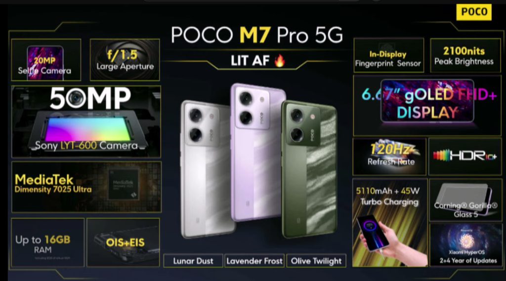 Todo lo que necesitas saber sobre el nuevo Poco M7 Pro 5G Poco M7 Pro 5G promete revolucionar la gama media: primeros detalles