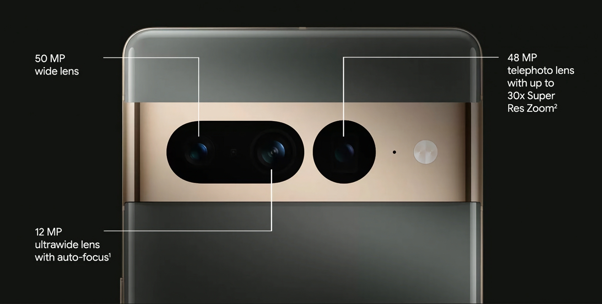 Insider: Los Google Pixel 8 y Pixel 8 Pro podrían recibir drásticas mejoras en la cámara Insider: Los Google Pixel 8 y Pixel 8 Pro podrían recibir drásticas mejoras en la cámara