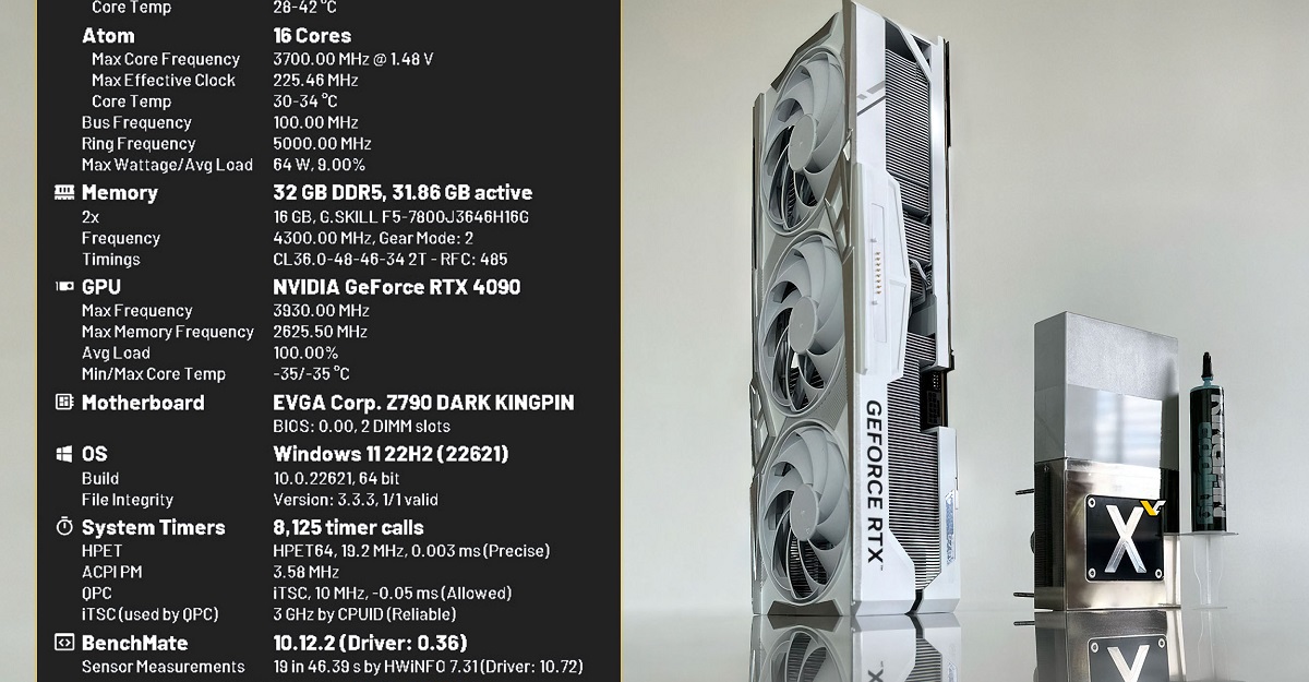 Un aficionado overclockea la GPU de una tarjeta gráfica NVIDIA GeForce RTX 4090 hasta un récord de 3,93 GHz Un aficionado overclockea la GPU de una tarjeta gráfica NVIDIA GeForce RTX 4090 hasta un récord de 3,93 GHz