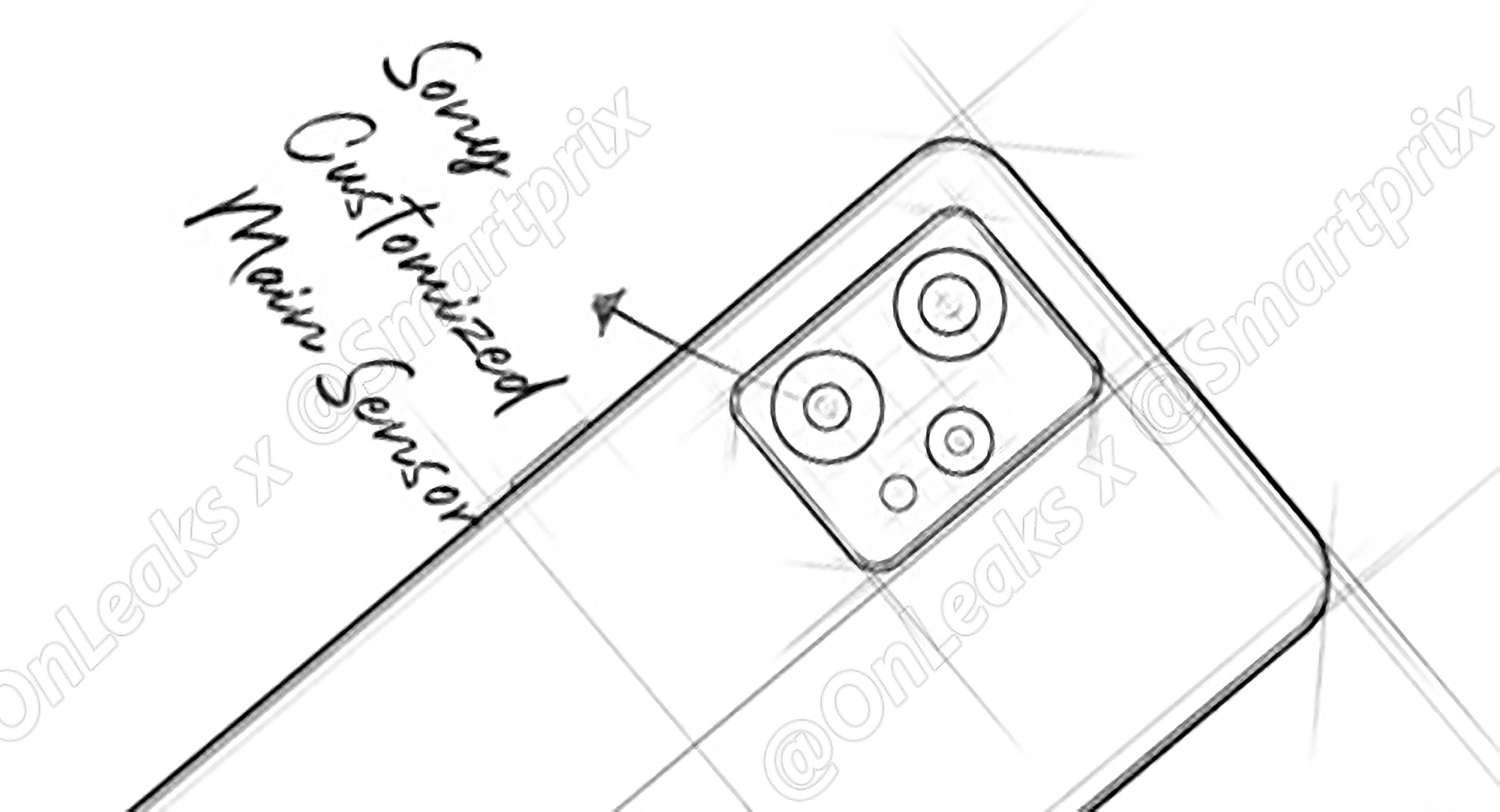 Una fuente reveló los detalles y la apariencia del realme 9 Pro Una fuente reveló los detalles y la apariencia del realme 9 Pro