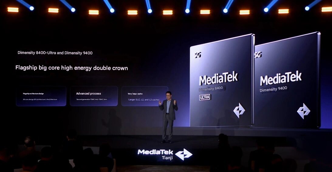 Dimensity 8400: la última innovación de MediaTek MediaTek da un paso adelante con el nuevo chipset Dimensity 8400