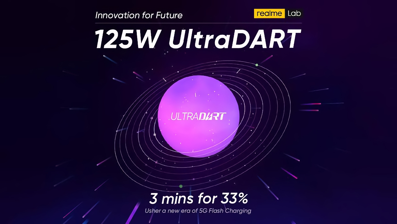 El CEO de Realme revela cuándo saldrá a la venta el smartphone insignia de la compañía con carga rápida UltraDART de 125W El CEO de Realme revela cuándo saldrá a la venta el smartphone insignia de la compañía con carga rápida UltraDART de 125W
