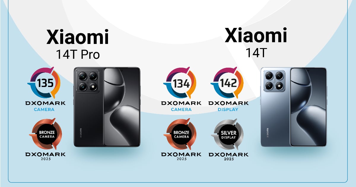 Xiaomi 14T Pro obtuvo 135 puntos en la prueba DXOMARK, a la par con el Galaxy S22 Ultra Xiaomi 14T Pro obtuvo 135 puntos en la prueba DXOMARK, a la par con el Galaxy S22 Ultra