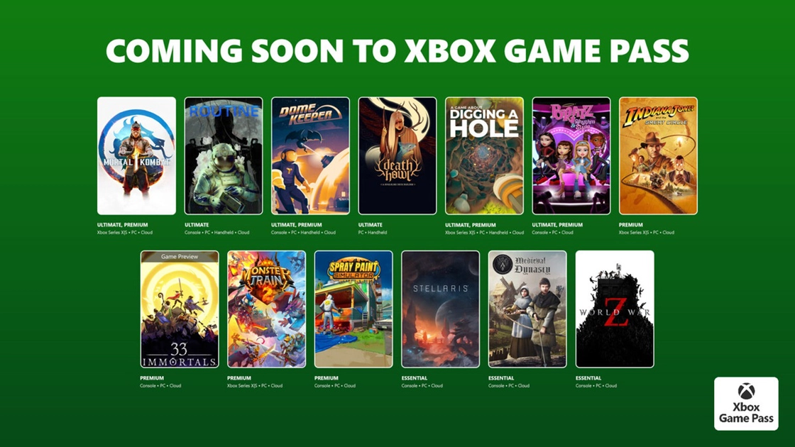 Nuevos horizontes de Xbox Game Pass: ¡descubre el futuro del juego!