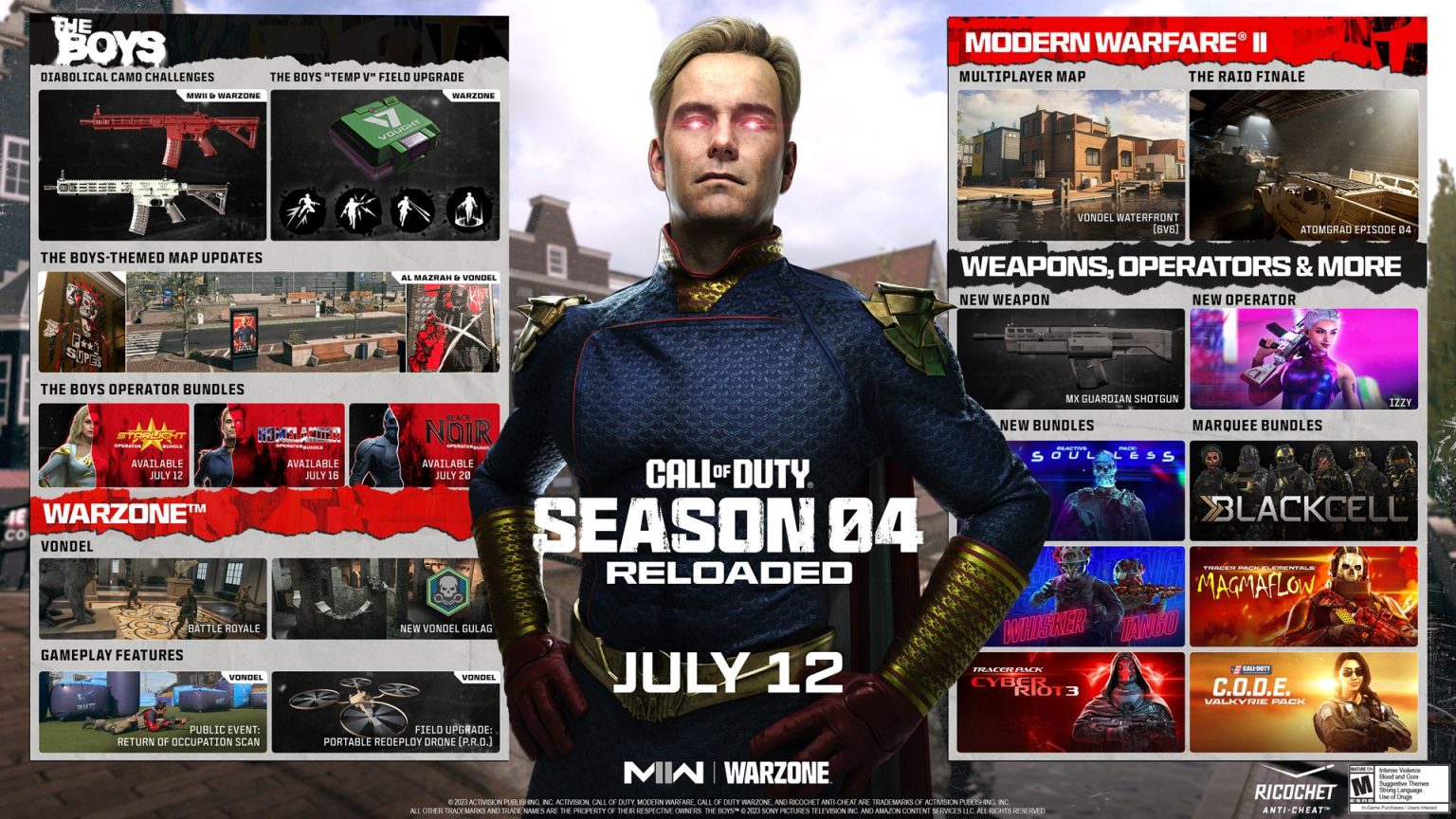 Call of Duty: Modern Warfare II y Call of Duty: Warzone 2 tendrán un cruce con la serie The Boys con nuevos personajes y armas Call of Duty: Modern Warfare II y Call of Duty: Warzone 2 tendrán un cruce con la serie The Boys con nuevos personajes y armas