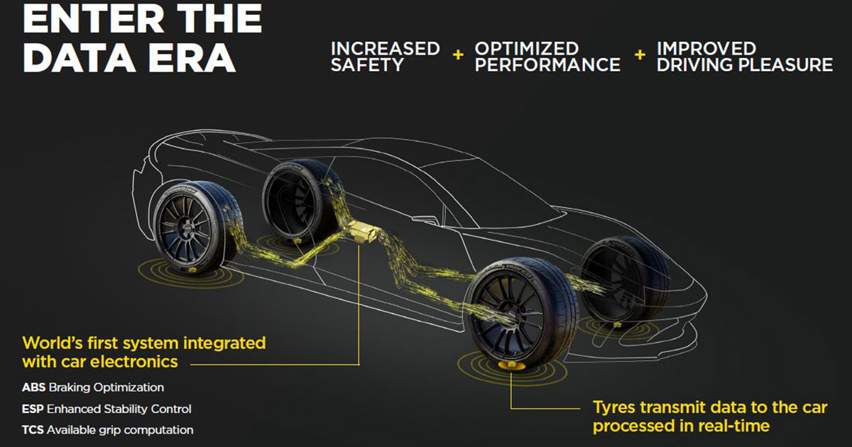 Innovación de Pirelli: con sensores en cada neumático