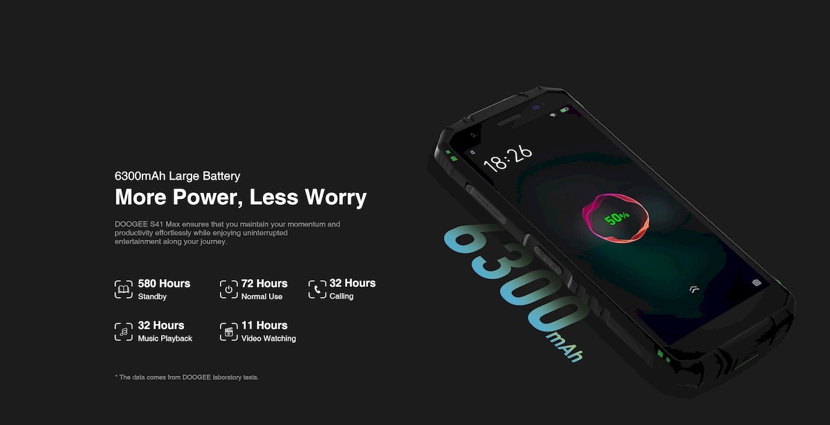 Doogee anuncia smartphones económicos y resistentes por menos de 100 dólares Doogee anuncia smartphones económicos y resistentes por menos de 100 dólares