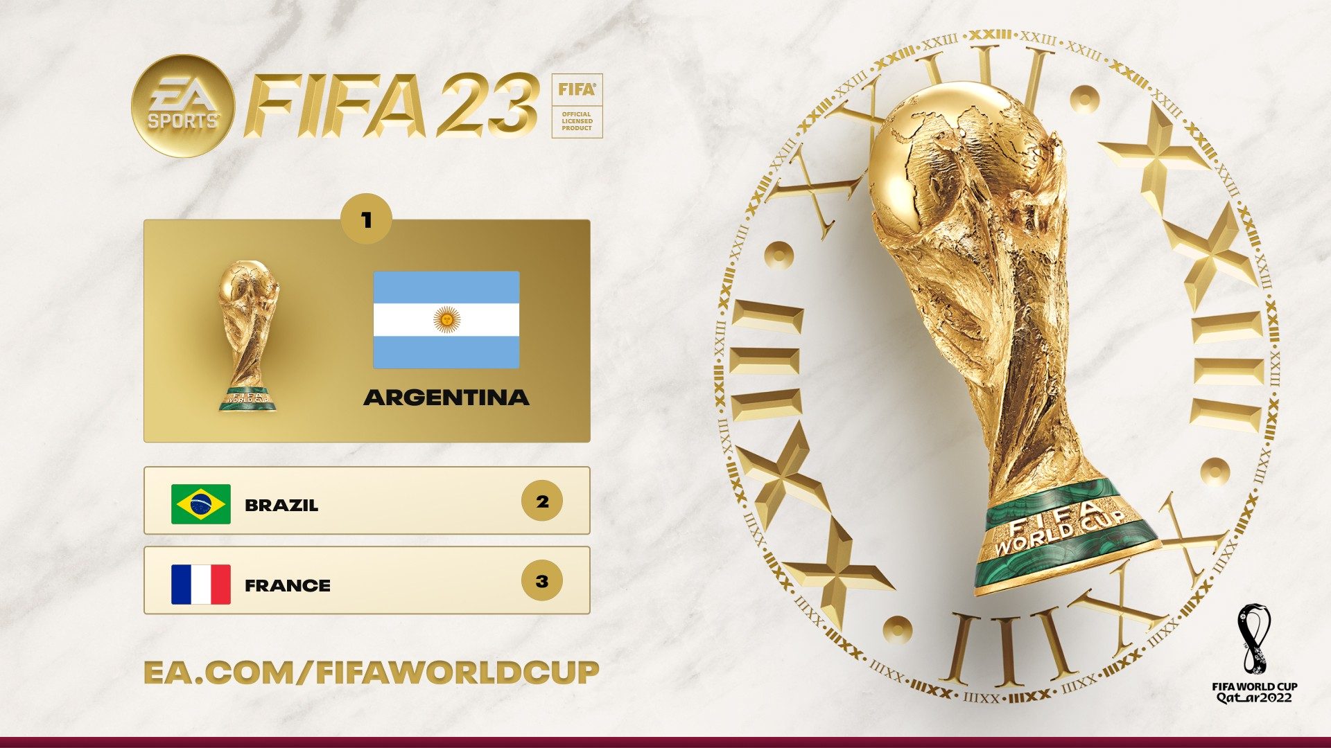 Argentina será el nuevo campeón de la Copa Mundial de la FIFA, según el simulador FIFA 23 Argentina será el nuevo campeón de la Copa Mundial de la FIFA, según el simulador FIFA 23