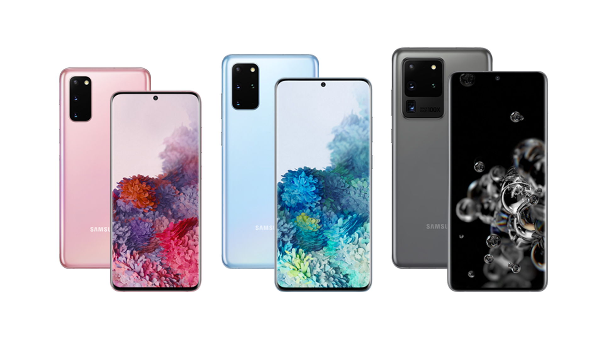 Samsung Galaxy S20: una mirada a la innovación y la tecnología