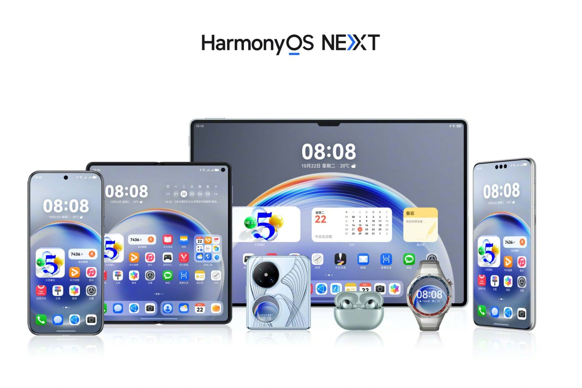 Resumen de las nuevas funciones de HarmonyOS NEXT para varios gadgets HarmonyOS NEXT: el futuro de la multiplataforma