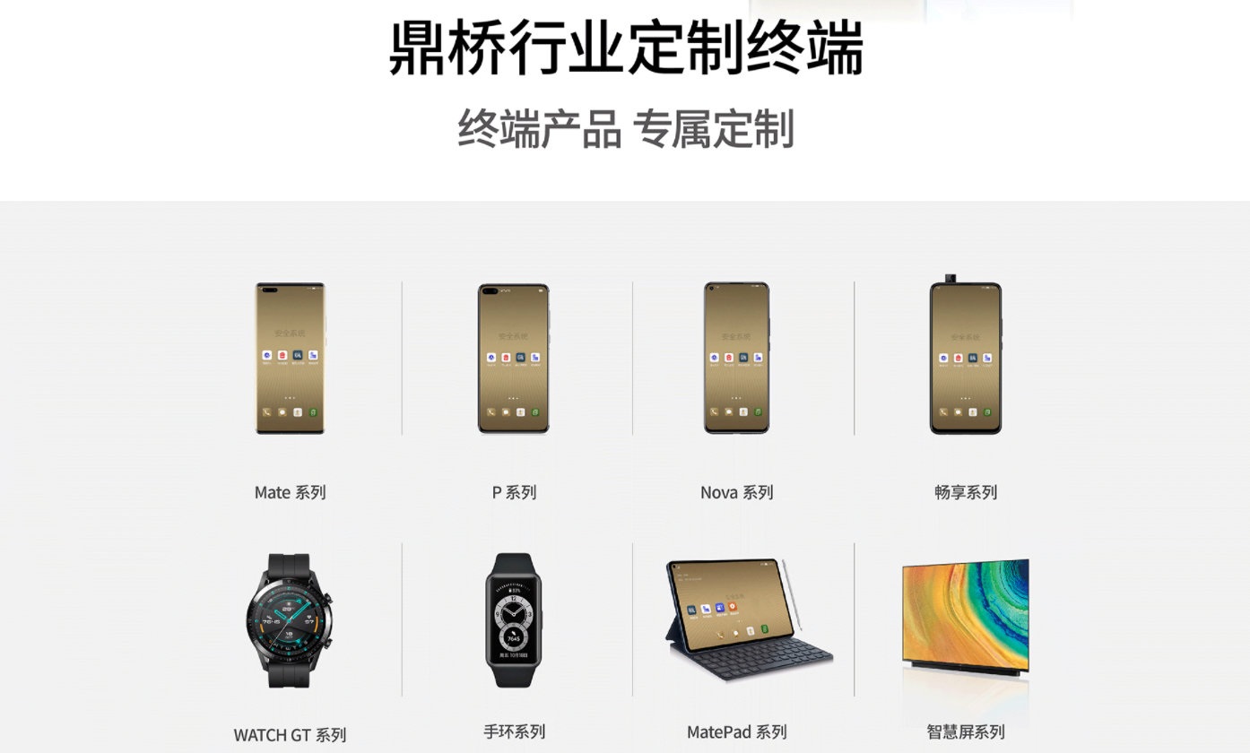 Todos los dispositivos de Huawei serán ahora fabricados por TD Tech Todos los dispositivos de Huawei serán ahora fabricados por TD Tech