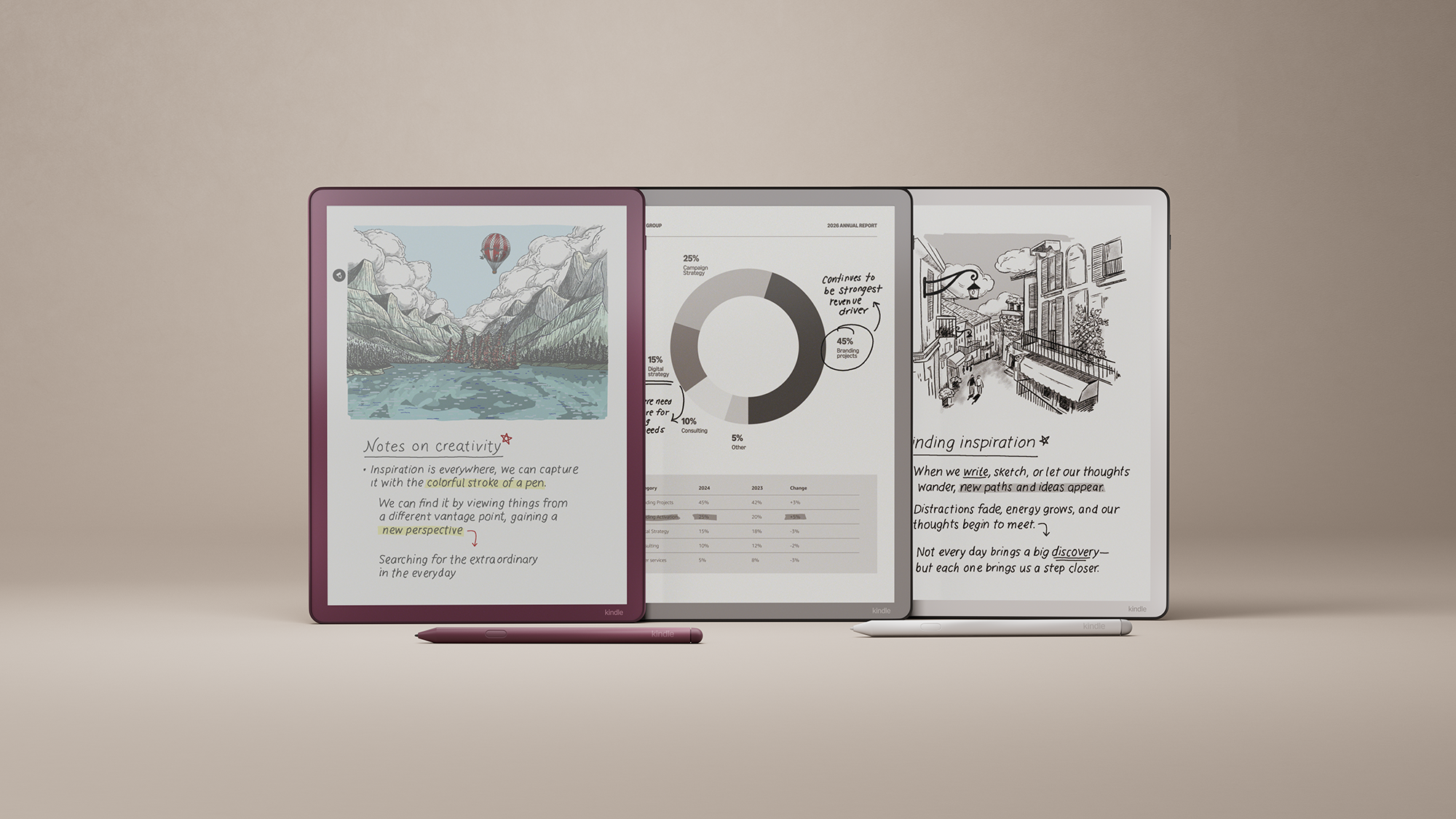 Revolucionario Kindle Scribe: un nuevo nivel de lectura y escritura