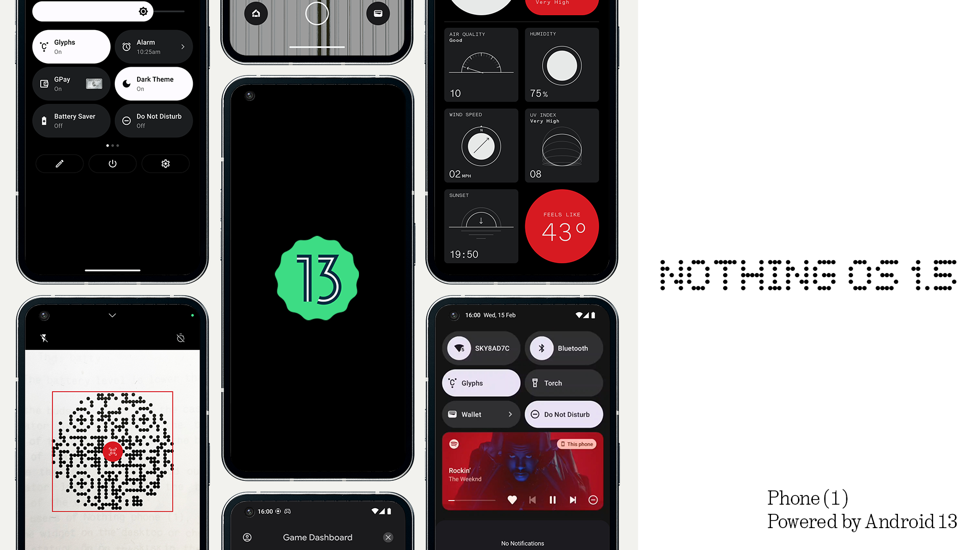 Nothing ha anunciado Nothing OS 1.5 basado en Android 13 para Nothing Phone (1) Nothing ha anunciado Nothing OS 1.5 basado en Android 13 para Nothing Phone (1)