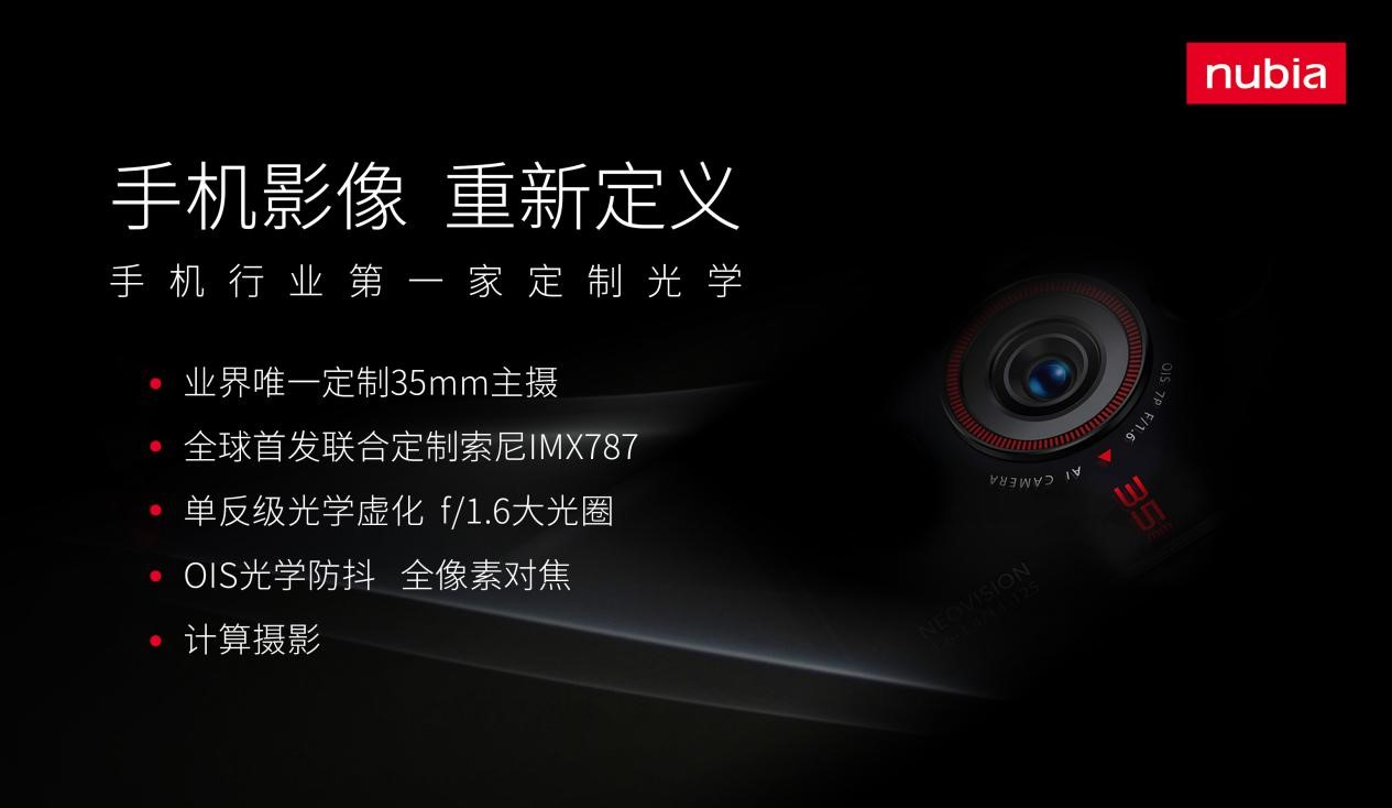 Nubia Z40 Pro será el primer smartphone del mundo con sensor Sony IMX787 y lente tipo DSLR Nubia Z40 Pro será el primer smartphone del mundo con sensor Sony IMX787 y lente tipo DSLR