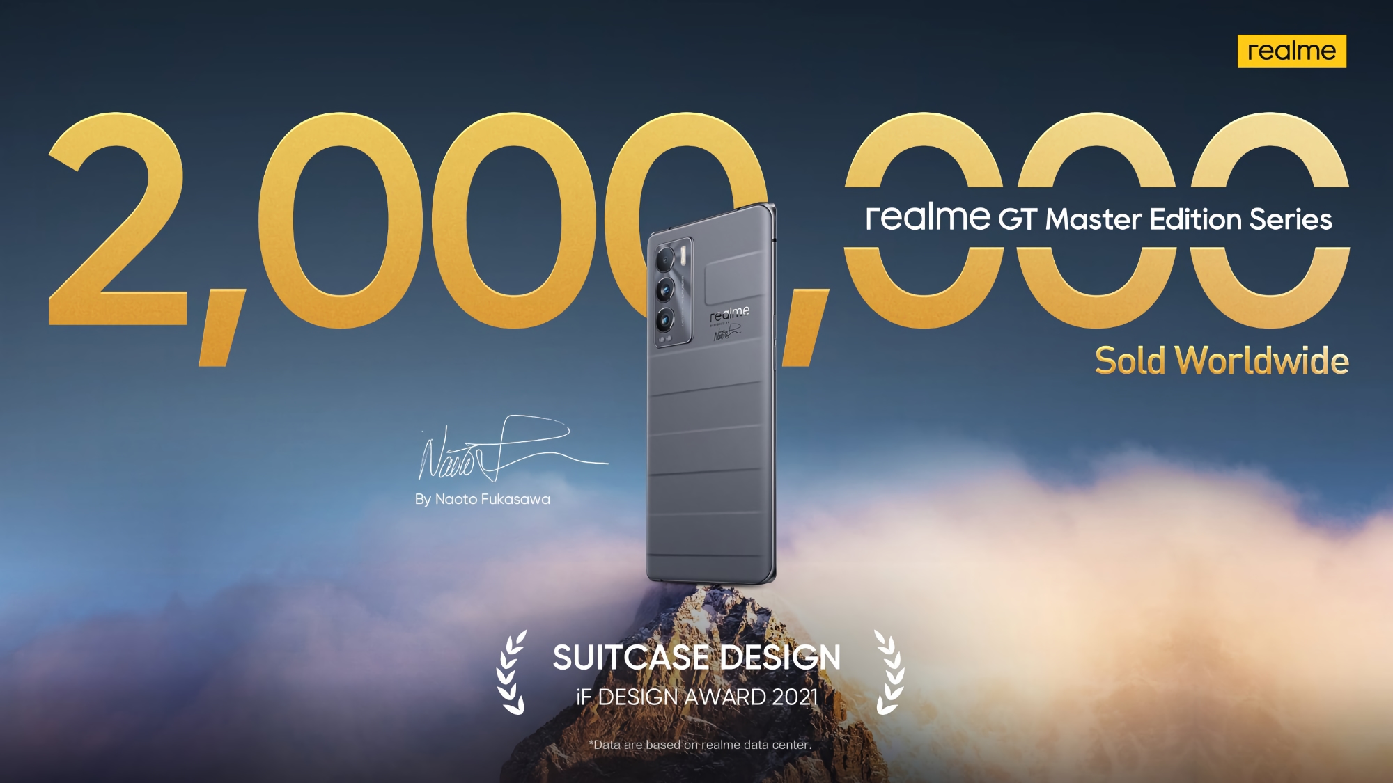 2.000.000 de unidades: realme informa de ventas de smartphones realme GT Master Edition 2.000.000 de unidades: realme informa de ventas de smartphones realme GT Master Edition